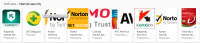 internet security software
