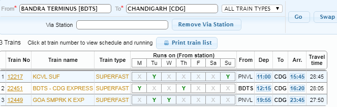 Bandra to Chandigarh travel -  Book ticket online and start travel soon